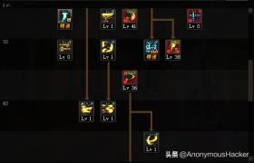DNF剑魂装备选择与加点攻略